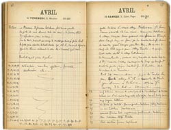 Hottot's expedition diary, showing entries for 10 and 11 April 1908 describing the measurement of local Kango people at Lake Tumba.