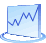 Introduction to the statistics prepared by the research team