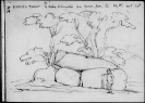 Possibly Pitt-Rivers drawn as a scale from WORK 39/2 p.25 National Archives