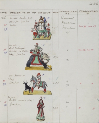 Add.9455vol2_p286 Indian items from the Colonial and Indian Exhibition, 1886