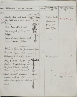 Add.9455vol2_p81 Japanese and Norwegian items from Great International Fisheries Exhibition, 1883