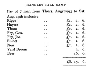 Table from Bradley, 1973, Antiquity page 50