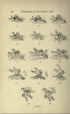 Balfour 'Evolution of Decorative Art' Plate I