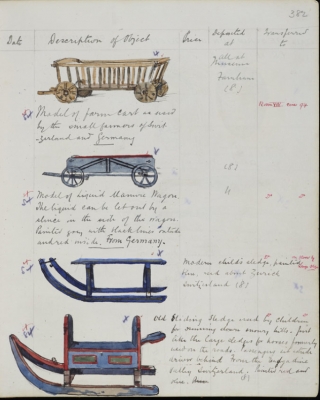 A page from volume 2 showing Goddard items from Switzerland