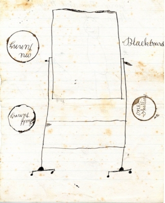 M.39a.13 verso One of the schoolchildren's drawings Copyright S&SWM PR papers