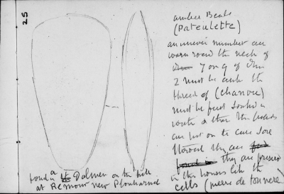 National Archives, Pitt-Rivers notebooks WORK 39/2 page 28