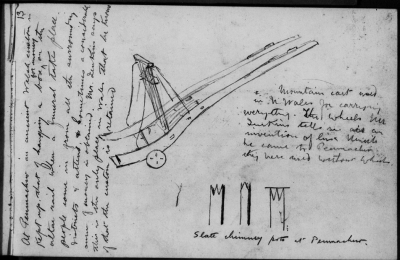 National Archives, Pitt-Rivers notebooks WORK 39/5 page 14