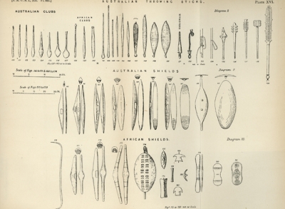 Plate XXI Australian throwing sticks, shields African shields' Primitive Warfare II