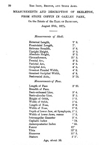 Rolleston measurements of skeleton 3 periods