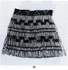 Maori skirt sold by Sotheby 25.6.1984