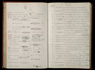 Pages from one of the Pitt Rivers accession registers, PRM Oxford